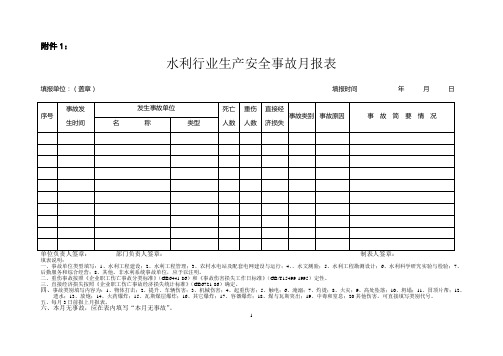 水利行业生产安全事故月报表