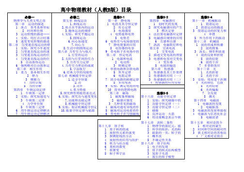 高中数学物理教材目录