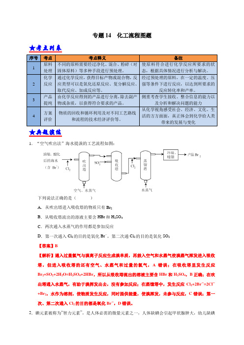 专题 14   化工流程图题(解析版)-2021年7月广东化学学考冲A考前专题特训