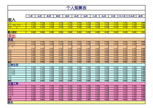 个人预算表 范本