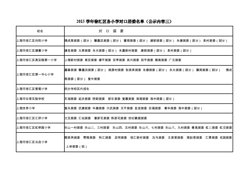 2015年徐汇区各小学对口地域范围表