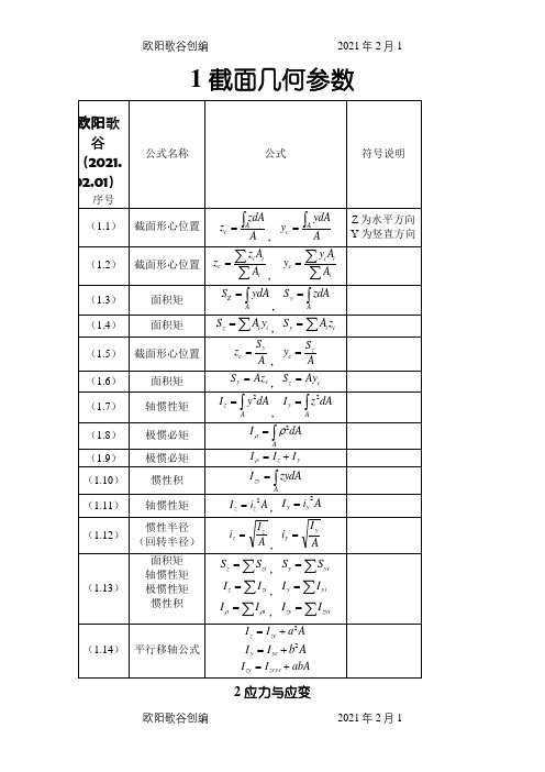 材料力学公式汇总完全版之欧阳歌谷创编