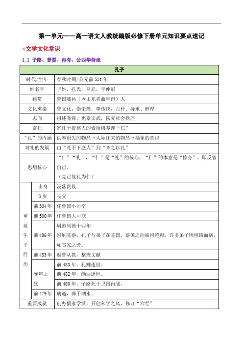 第一单元——高一语文人教统编版必修下册单元知识要点速记