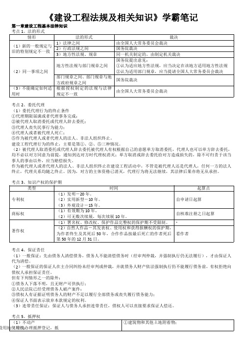 2024年二建《建设工程法规及相关知识》学霸笔记