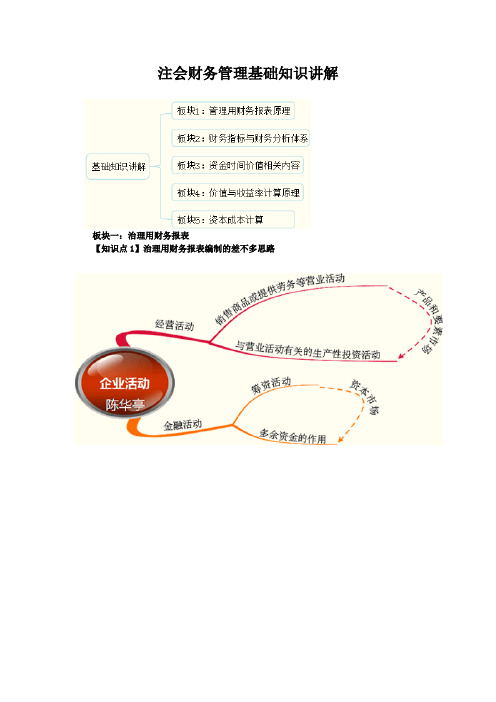 注会财务管理基础知识讲解