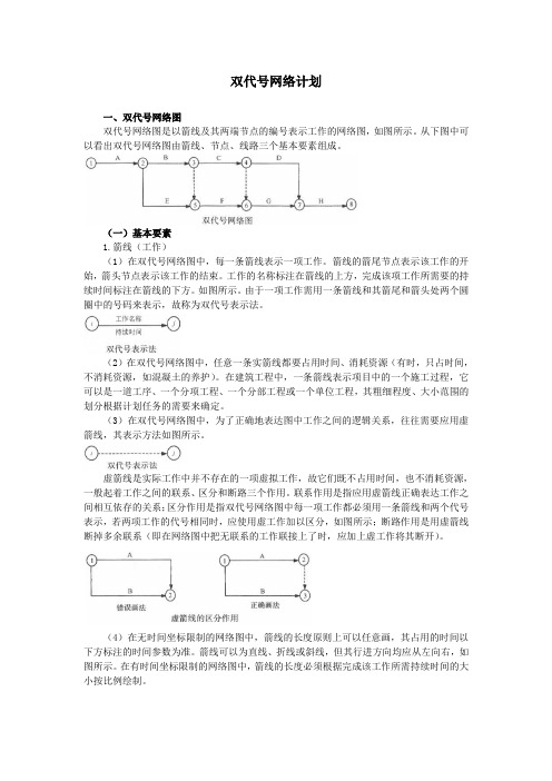 双代号网络计划