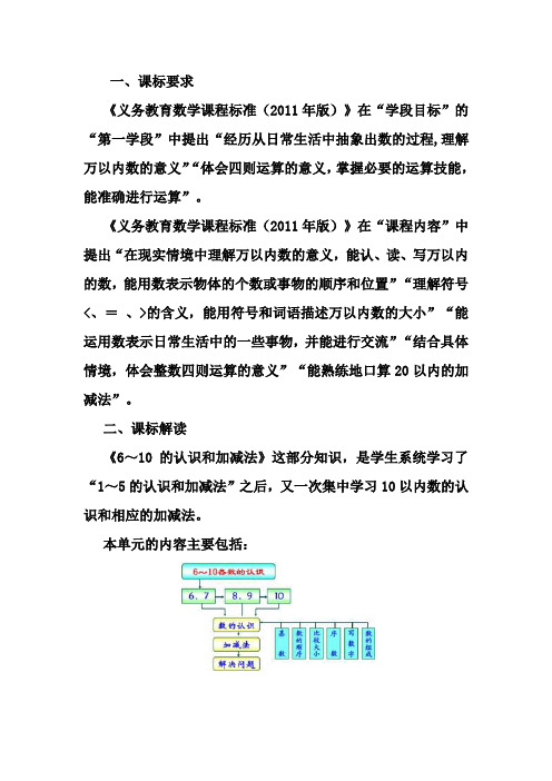 小学数学人教2011课标版一年级课标解读