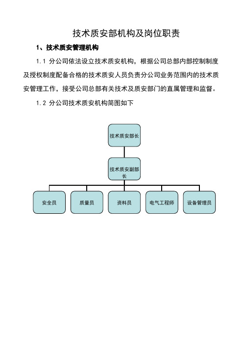 技术质安部岗位职责及人员岗位职责