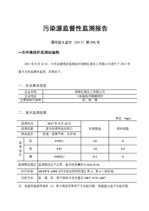 污染源监督性监测报告【模板】