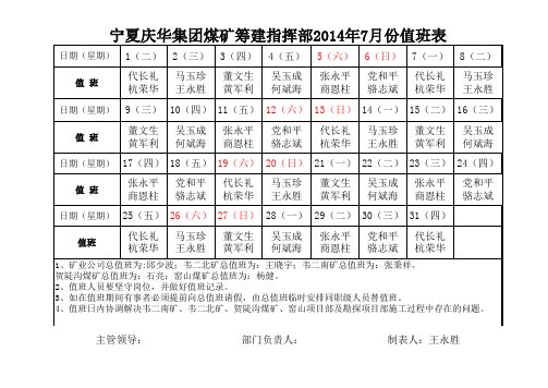 2014年7月值班表3chongpai