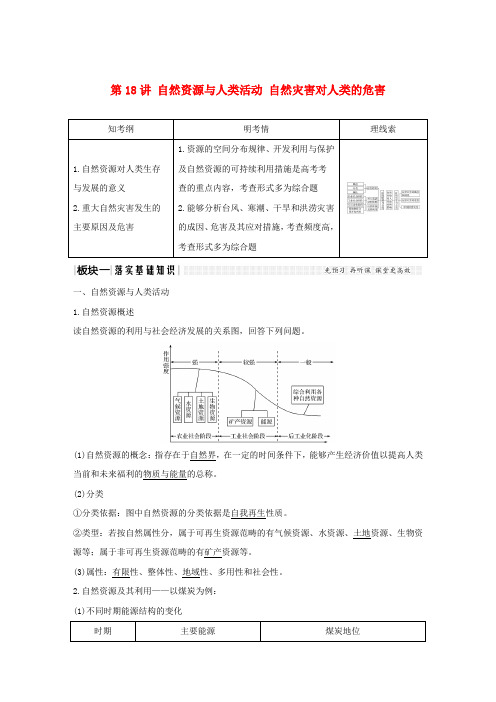 2019版高考地理一轮复习 第四单元 自然环境对人类活动的影响 第18讲 自然资源与人类活动 自然灾