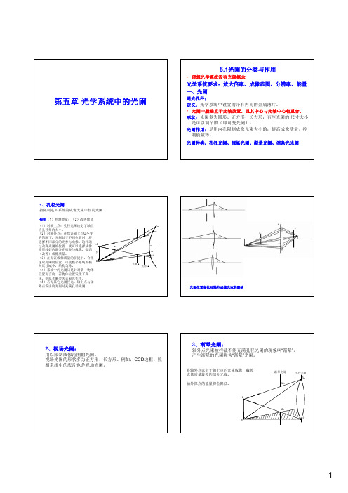 第五章光阑