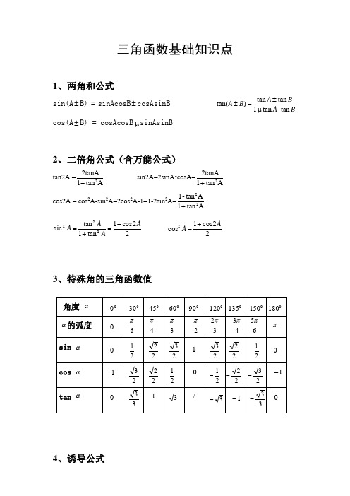 三角函数基础知识点(整理)