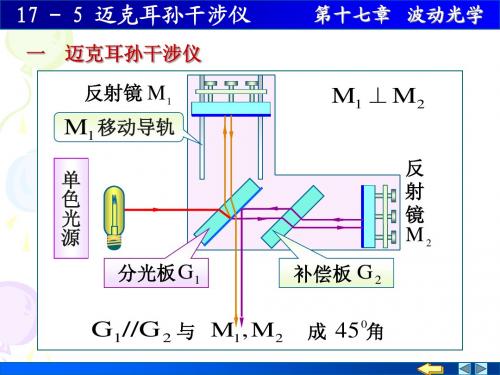 迈克尔逊干涉仪
