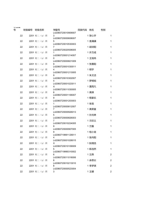 襄州区黄龙镇中心学校体测模版