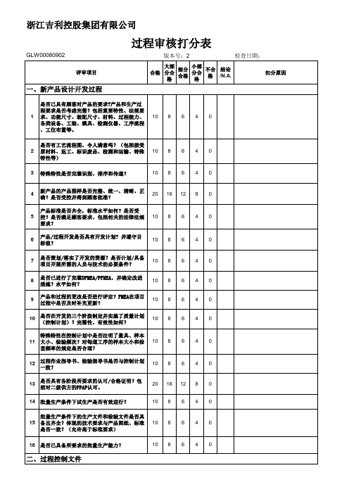 打分表(打印版)(吉利达产审核清单)