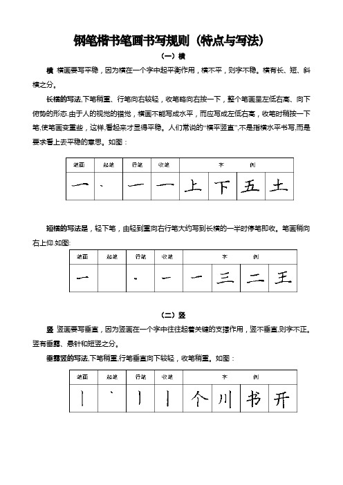 汉字基本笔画书写规则【范本模板】