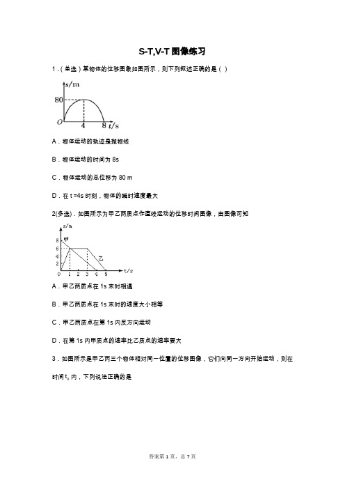 高一物理必修一运动图像专题