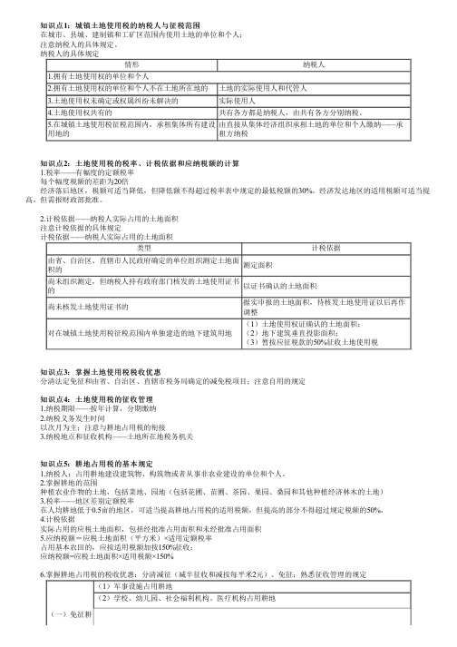 2023年注册会计师《税法》 第0901讲 城镇土地使用税法和耕地占用税法