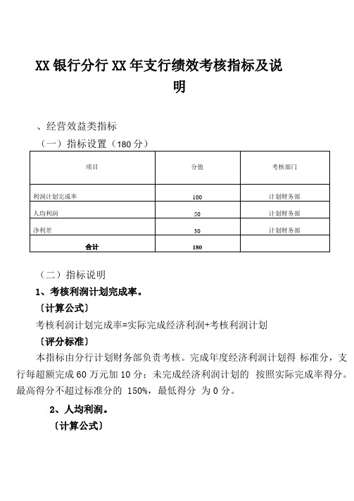 银行分行ⅩⅩ年支行绩效考核指标及说明