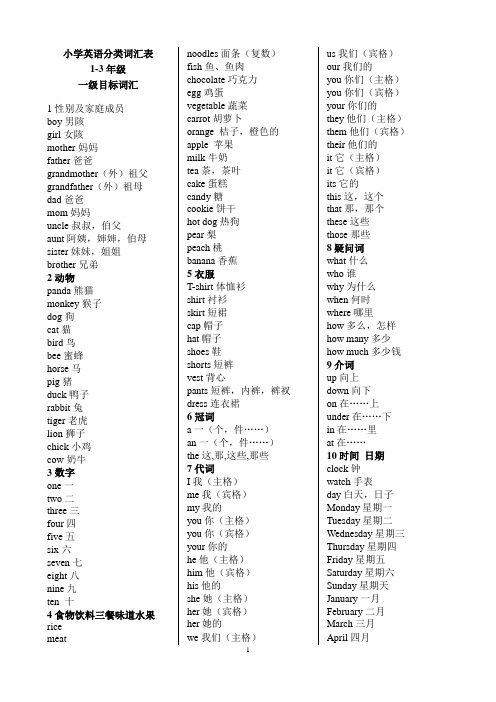 小学英语分类词汇表(1-3年级)