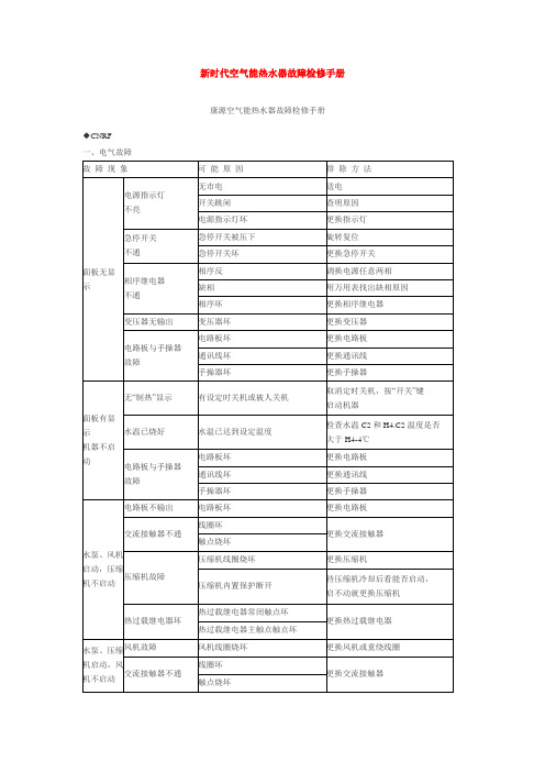 新时代空气能热水器故障检修手册