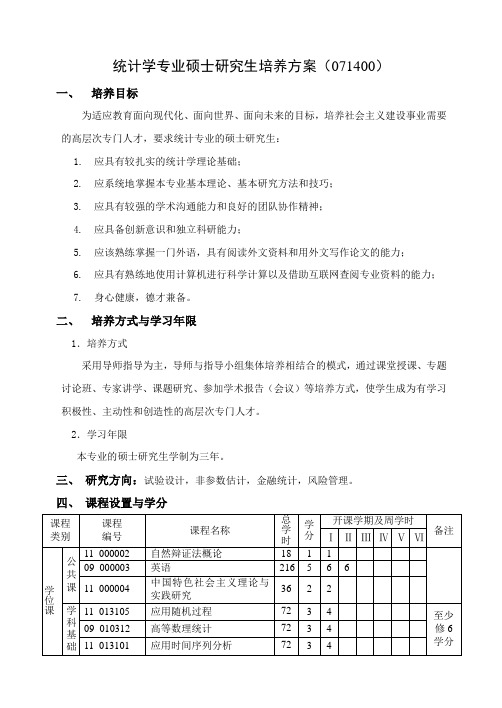 中国现当代文学专业硕士研究生培养方案-河南师范大学