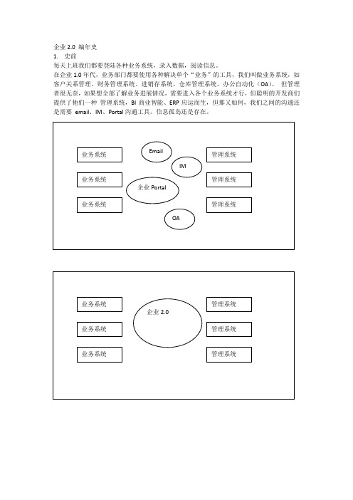 企业2.0编年史
