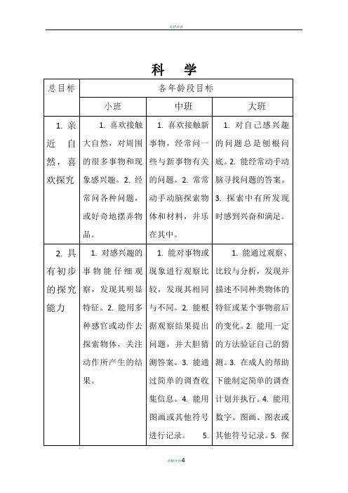 《3---6岁儿童学习与发展指南》科学领域目标