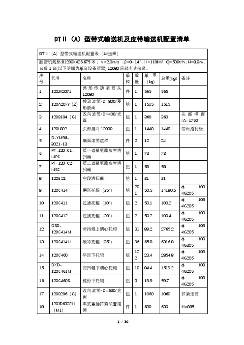 DTⅡ(A)型带式输送机及皮带输送机配置清单