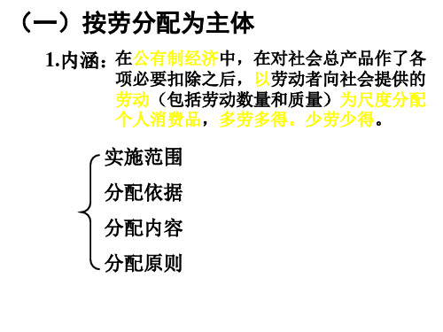 高一政治个人收入的分配(PPT)4-1