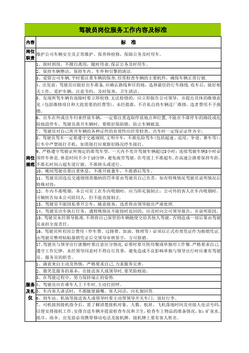 驾驶员岗位服务工作内容及标准