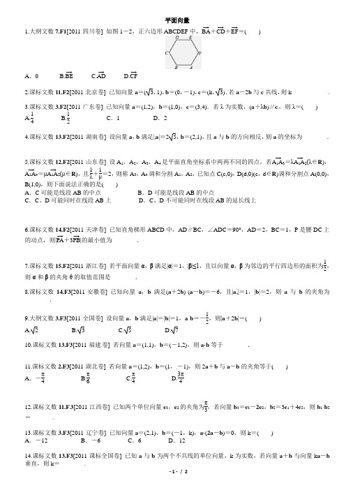 2011年高考试题+模拟新题分类汇编专题F平面向量文科)学生版