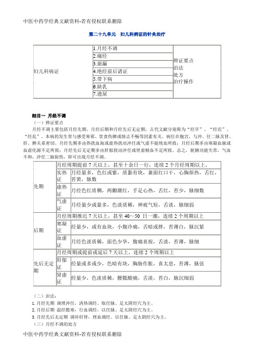 中医中药学经典文献资料 (171)