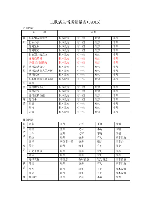 皮肤病生活质量量表（DQOLS）