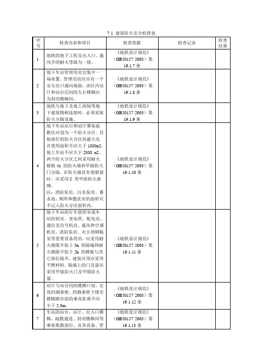 地铁建筑防火安全检查表