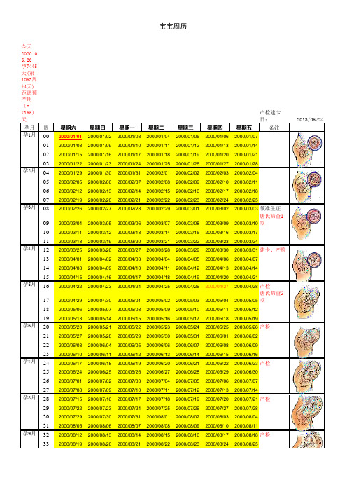 怀孕手册-孕妈妈超有用-计算怀孕时间