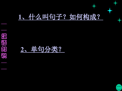 初二下学期汉语知识PPT课件