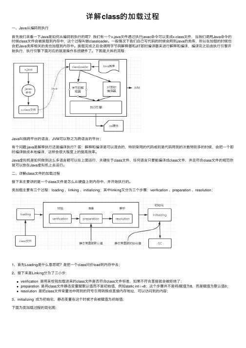 详解class的加载过程