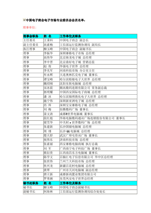 中国电子商会电子市场专业委员会会员名单