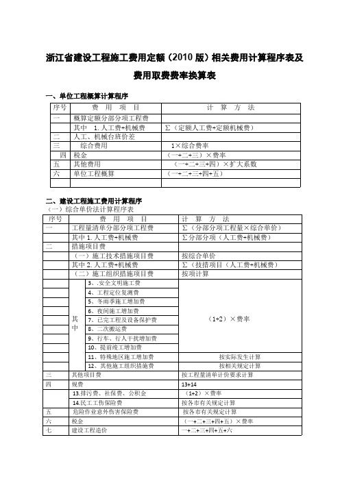 浙江省建设工程施工费用定额 版 相关费用计算程序表及费用取费费率换算表 