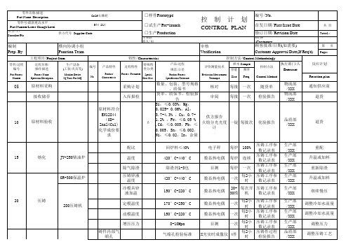 压铸件CP控制计划范例