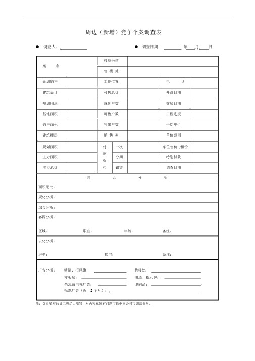 房地产企业销售管理表格