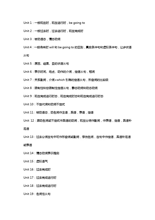 高中英语知识分布 北师大版
