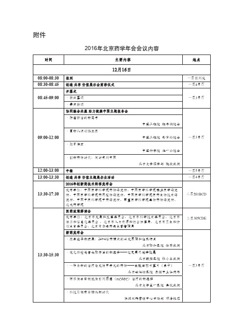 2016年北京药学年会会议内容