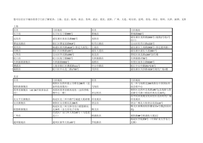 浦东新区龙阳路2000号(地铁2号线4号