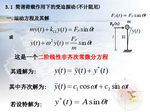 单自由度体系强迫振动.ppt课件