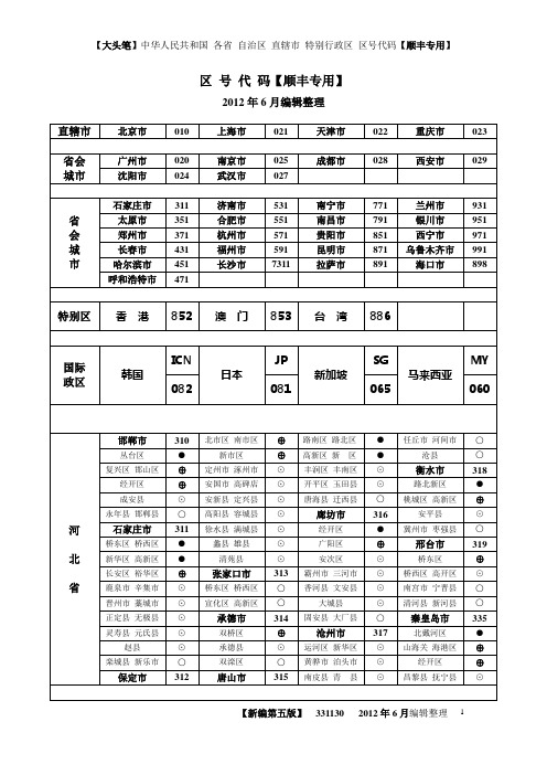 顺丰速运大头笔 【2012年6月版】