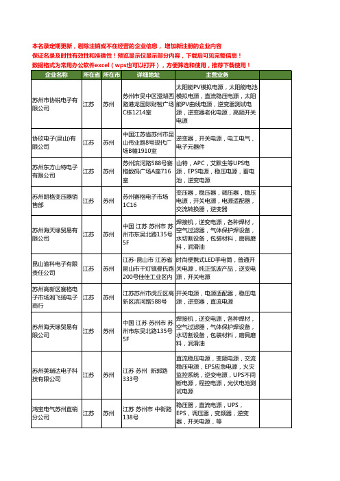 新版江苏省苏州逆变电源工商企业公司商家名录名单联系方式大全104家