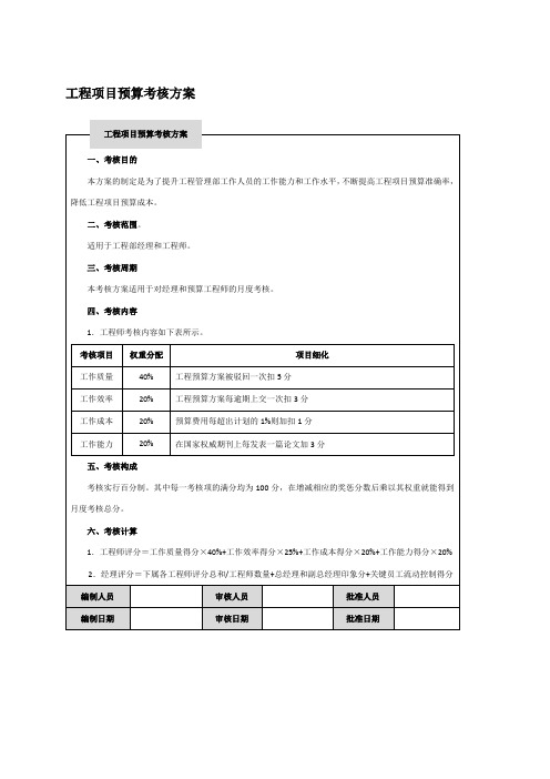 工程项目预算考核方案